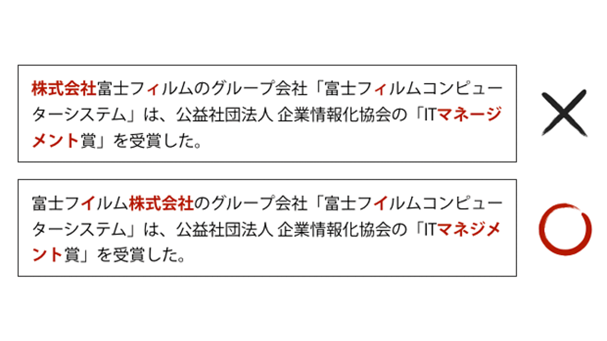 こうすれば医学情報が伝わる!! わかりやすい文章の書き方ガイド こうすれば医学情報が伝わる !！わかりやすい文章の書き方ガイド