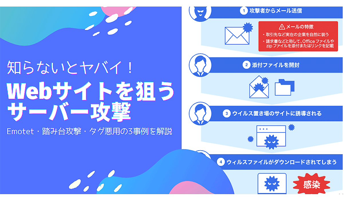 知らないとヤバイ！ サーバー攻撃で企業Webサイトが知らぬ間に