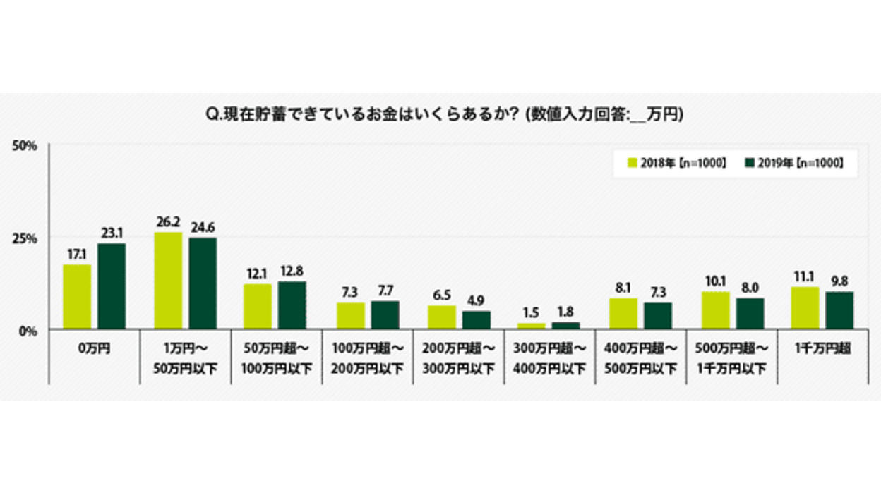 大学入試 データリサーチ 入試難易ランキング 昭和61年 1986