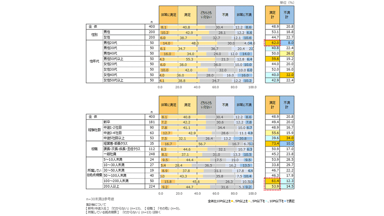 rectangle_large_type_2_e1ee433