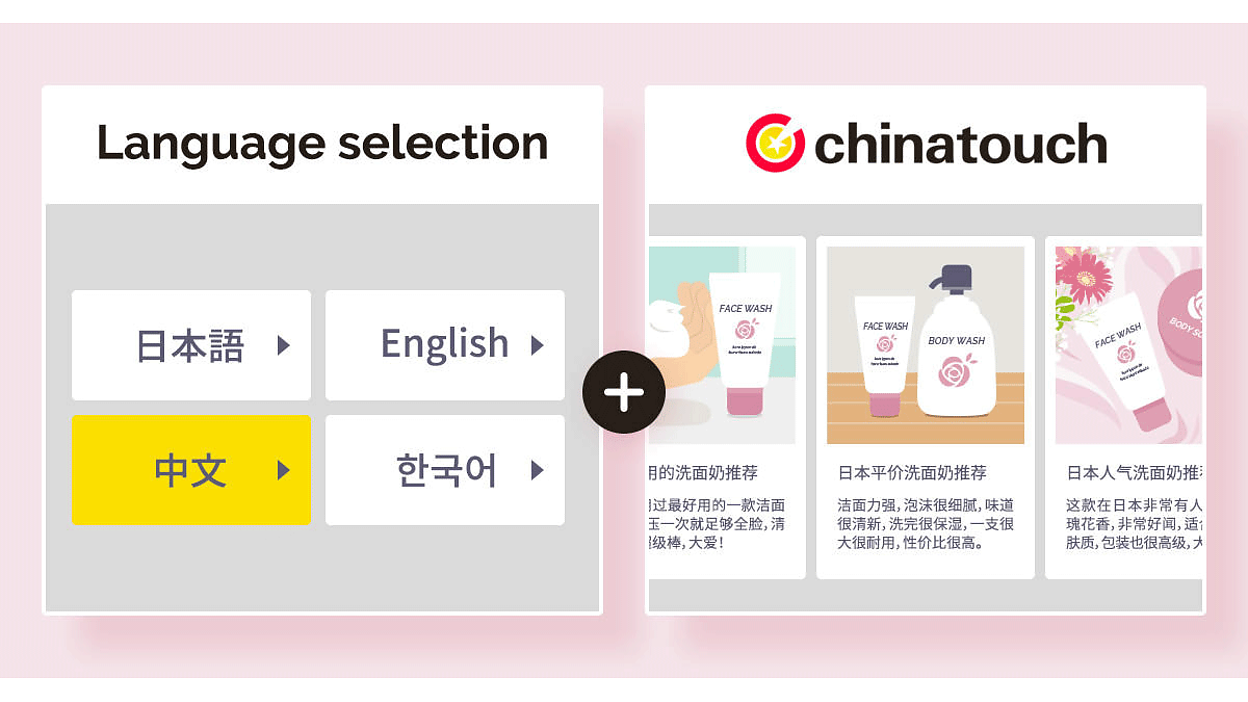 英語、中国語、韓国語などの「多言語対応サイト制作パッケージ