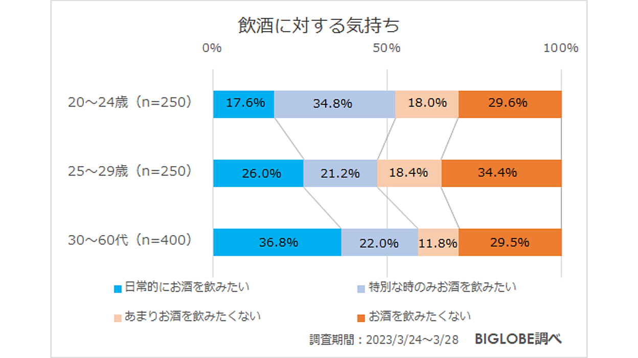 0518_biglobe_01.png?itok=66Wpg-Ru