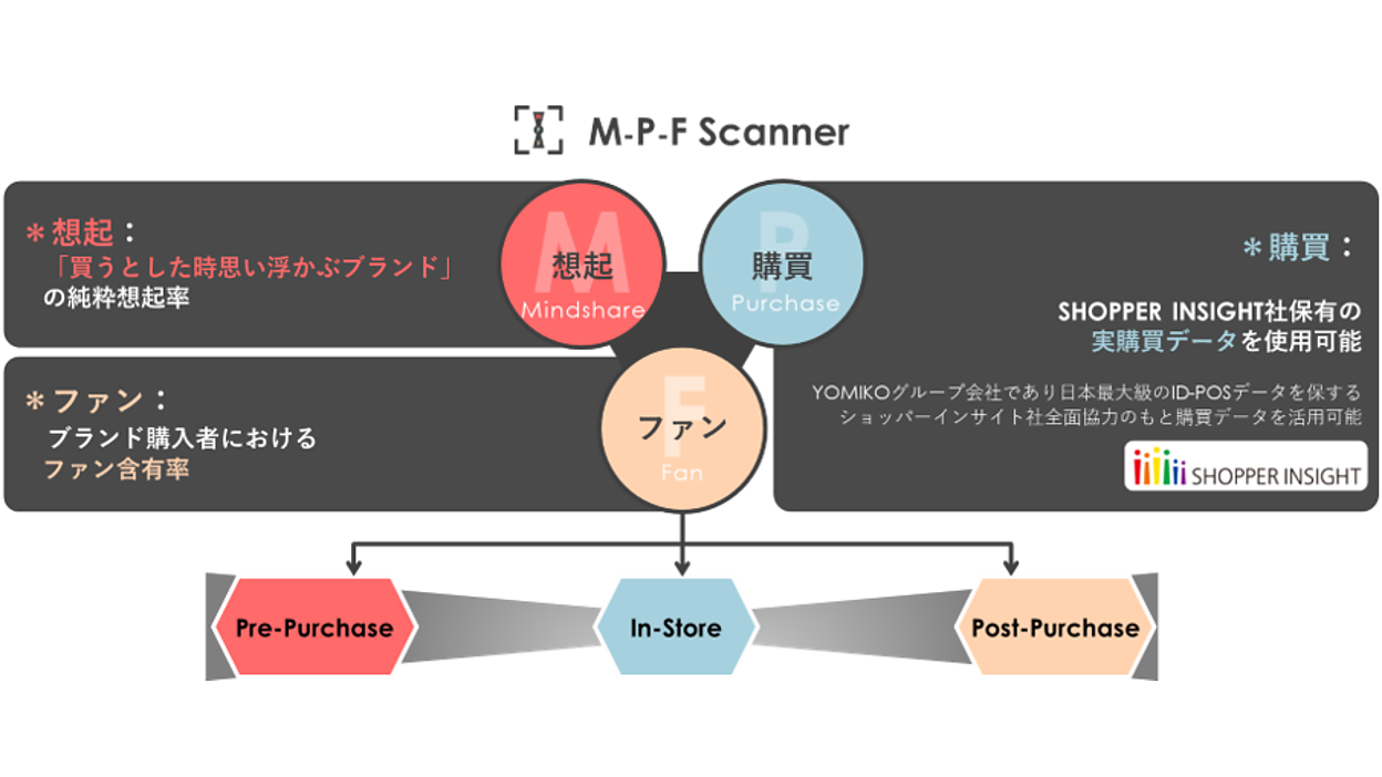 【送料込】 0606_yomiuri01.png ビジネス・経済