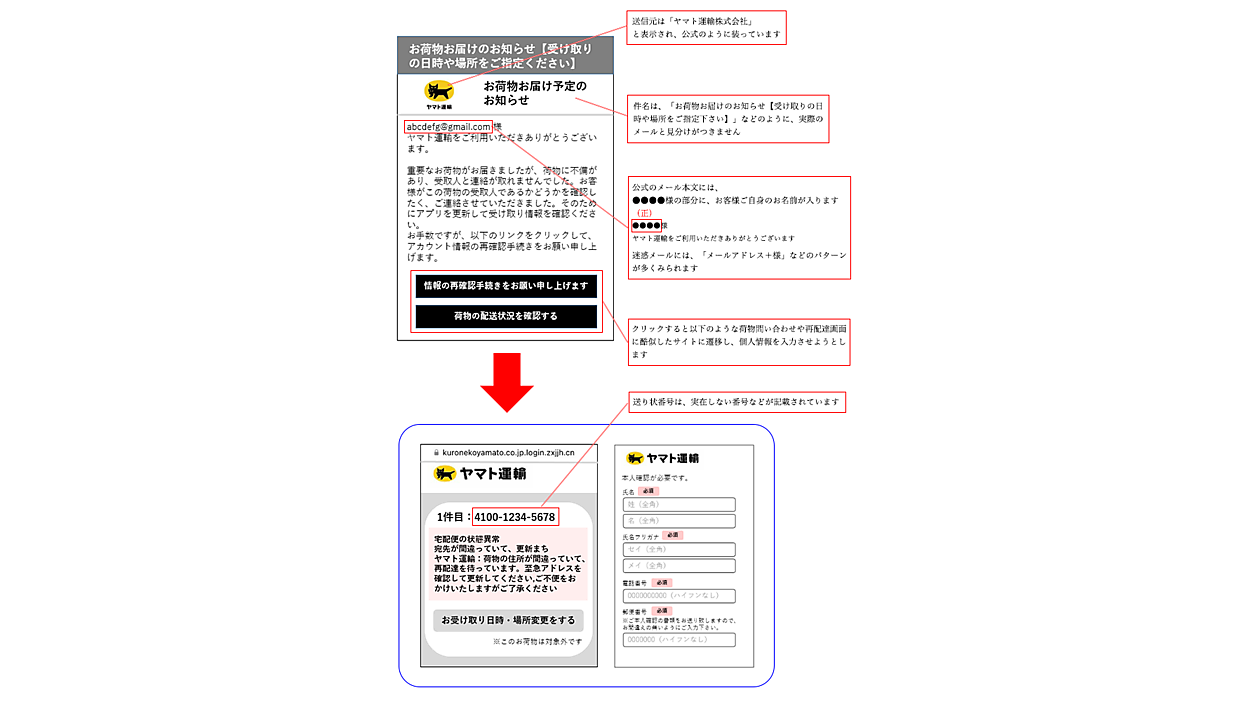 ヤマト運輸の名前を装った「迷惑メール・電話」が多発、「なりすまし
