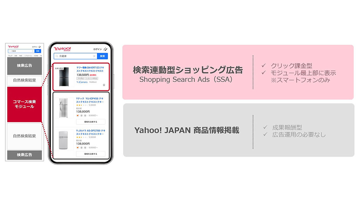 SEM成功の法則 : Yahoo! Googleの検索連動型広告を最大限に活かす SEM成功の法則 : Yahoo! Googleの検索連動型広告を最大限に