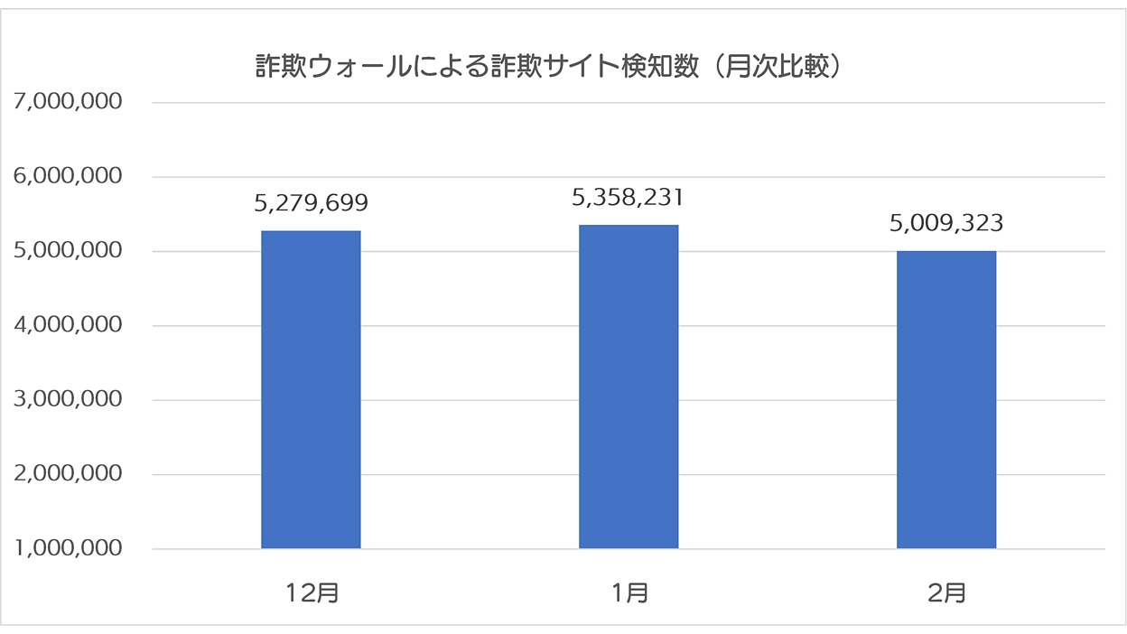 端本（まとめ販売） サルトル全集 月報　未確認 状態　並 端本（まとめ販売） サルトル全集 月報 未確認 状態 並 端本