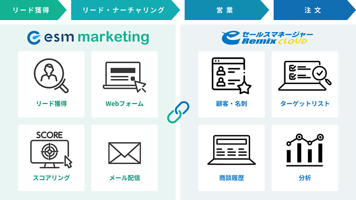 0409_softbrain01.png?itok=7RUKe4Ab