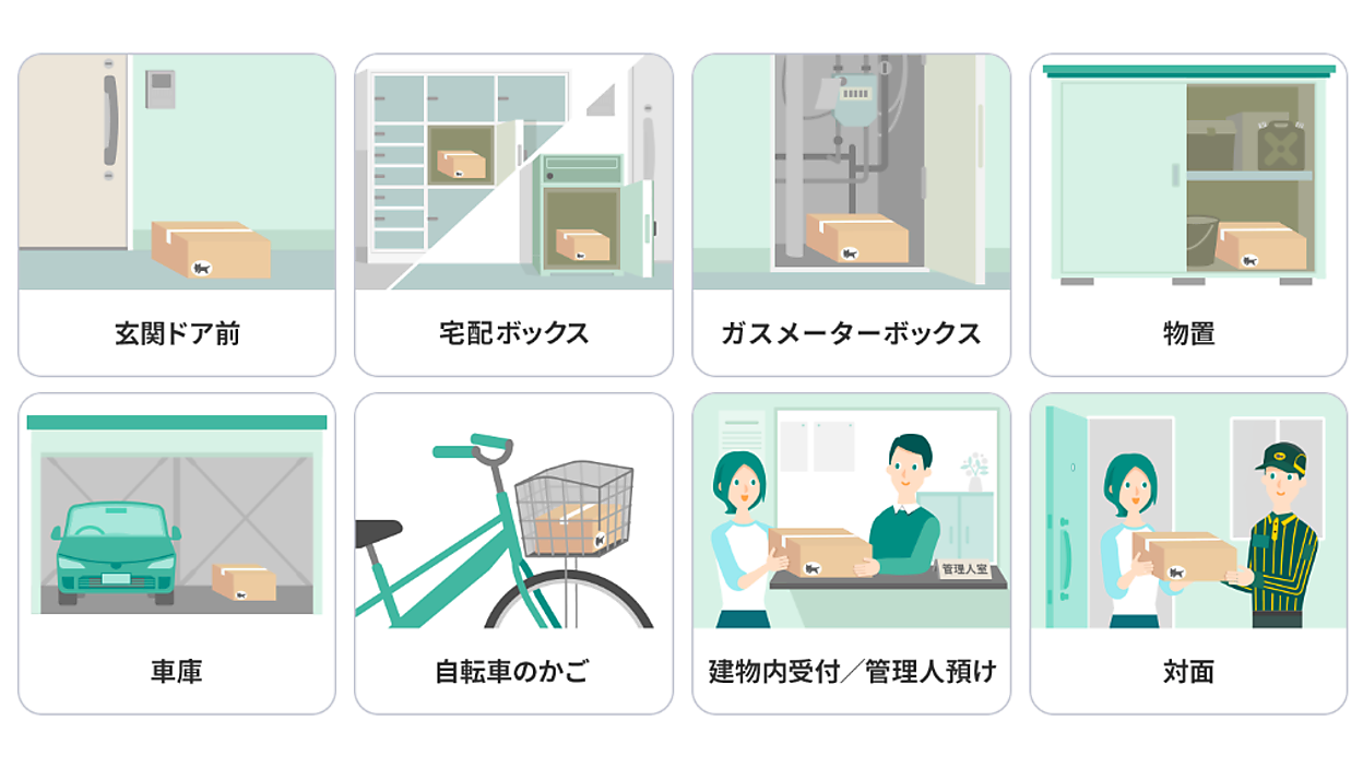 クロネコ ヤマト 置き 配