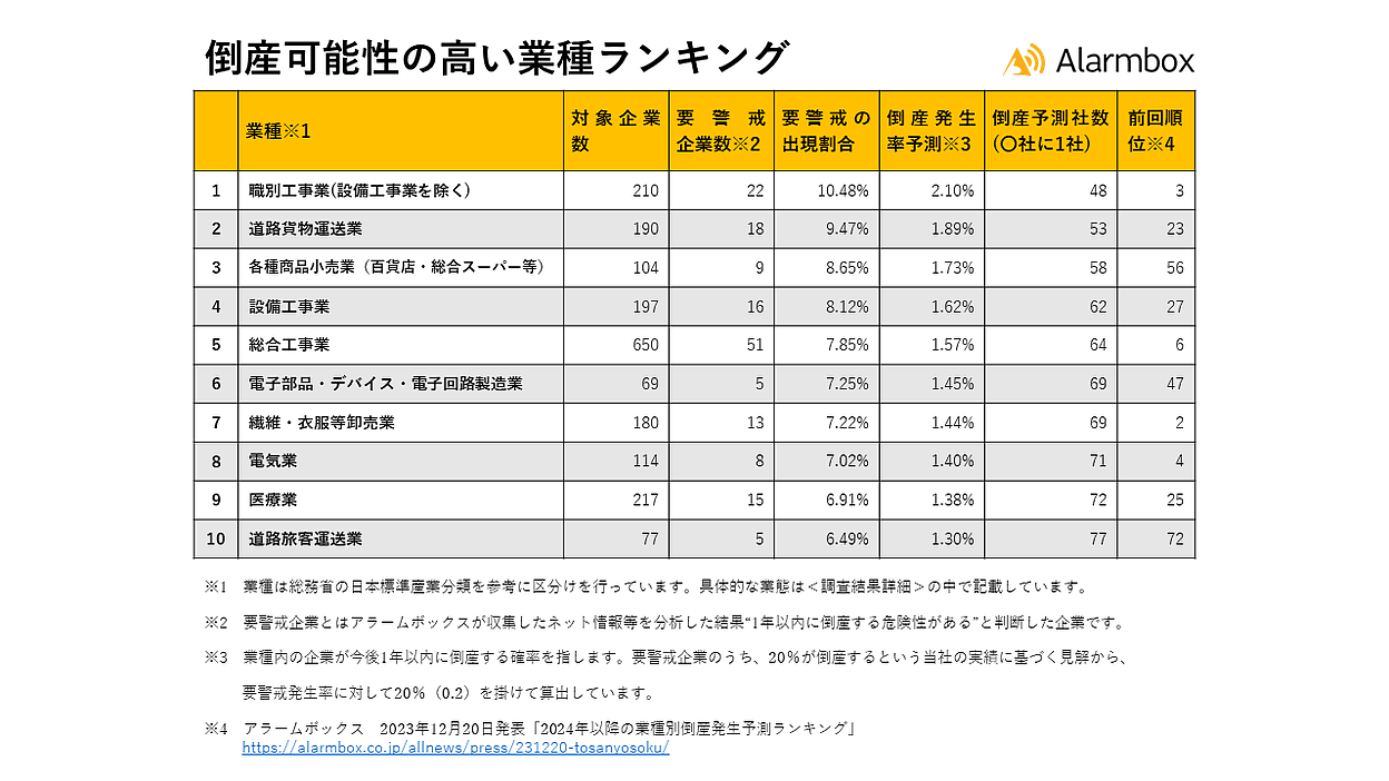 業界最安値 ZX-S-400LAN 直流安定化電源 | 計測器・レンタル商品検索 | 横河