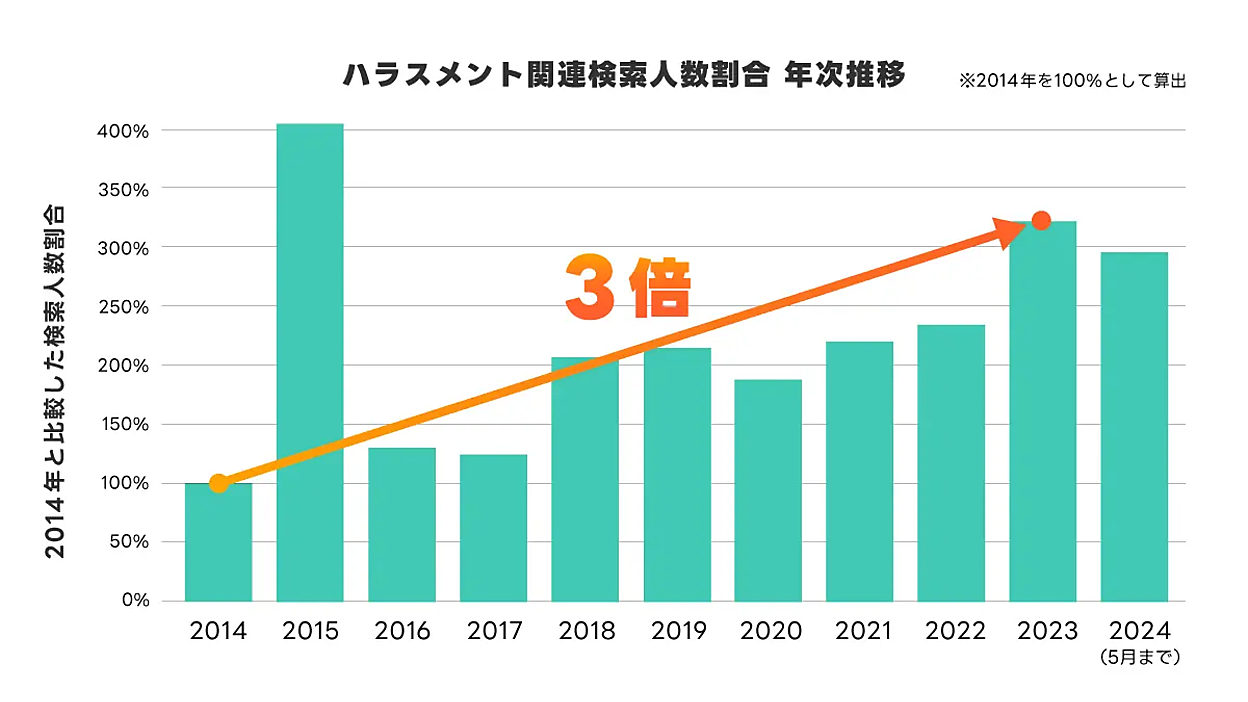 0628_LINEYahoo_01.png?itok= 0628_LINEYahoo_01.png?itok=