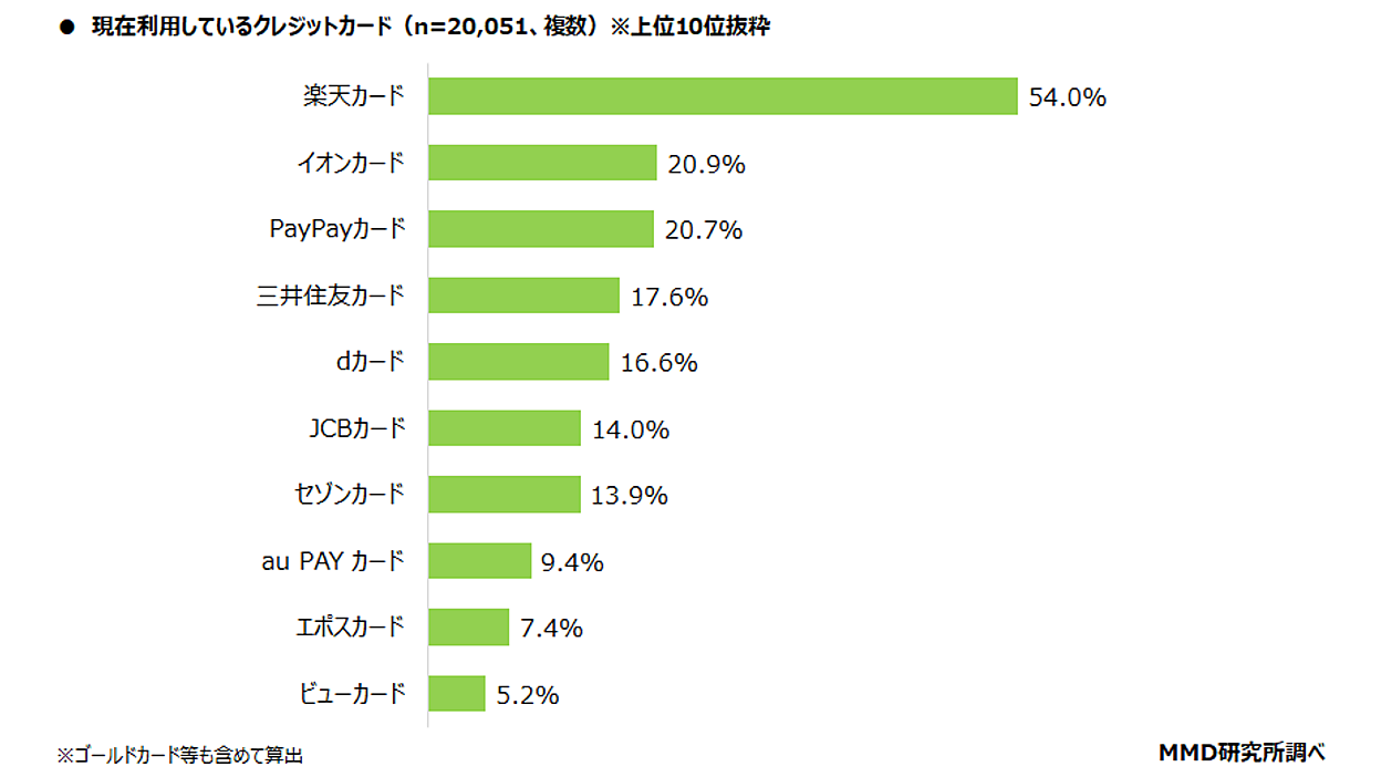 0729_MMD_02.png?itok=qe2I8csv 0729_MMD_02.png?itok=qe2I8csv