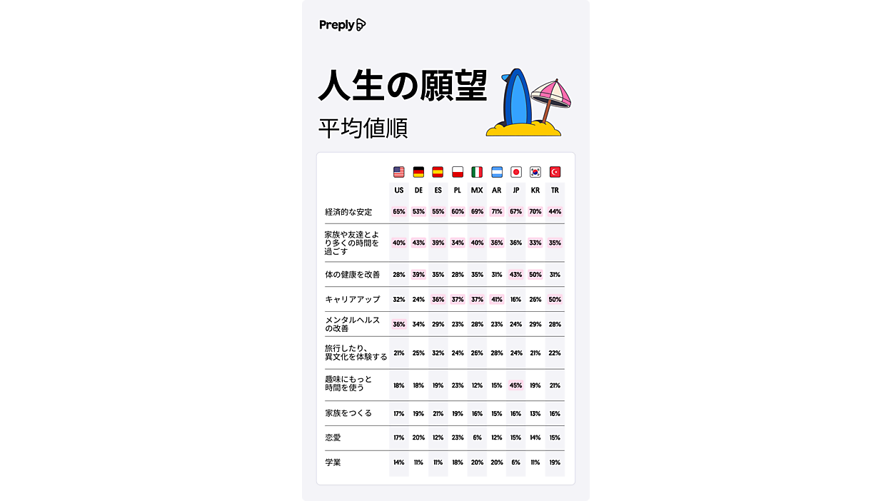 0925_preply_01.png?itok=d3yVjdTQ