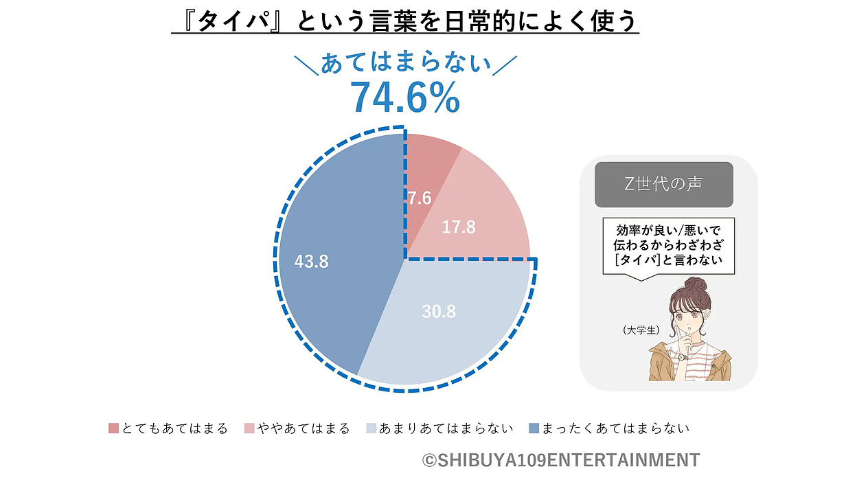 自分を変える本: 性格のタイプを癒す放棄と確言のテクニック