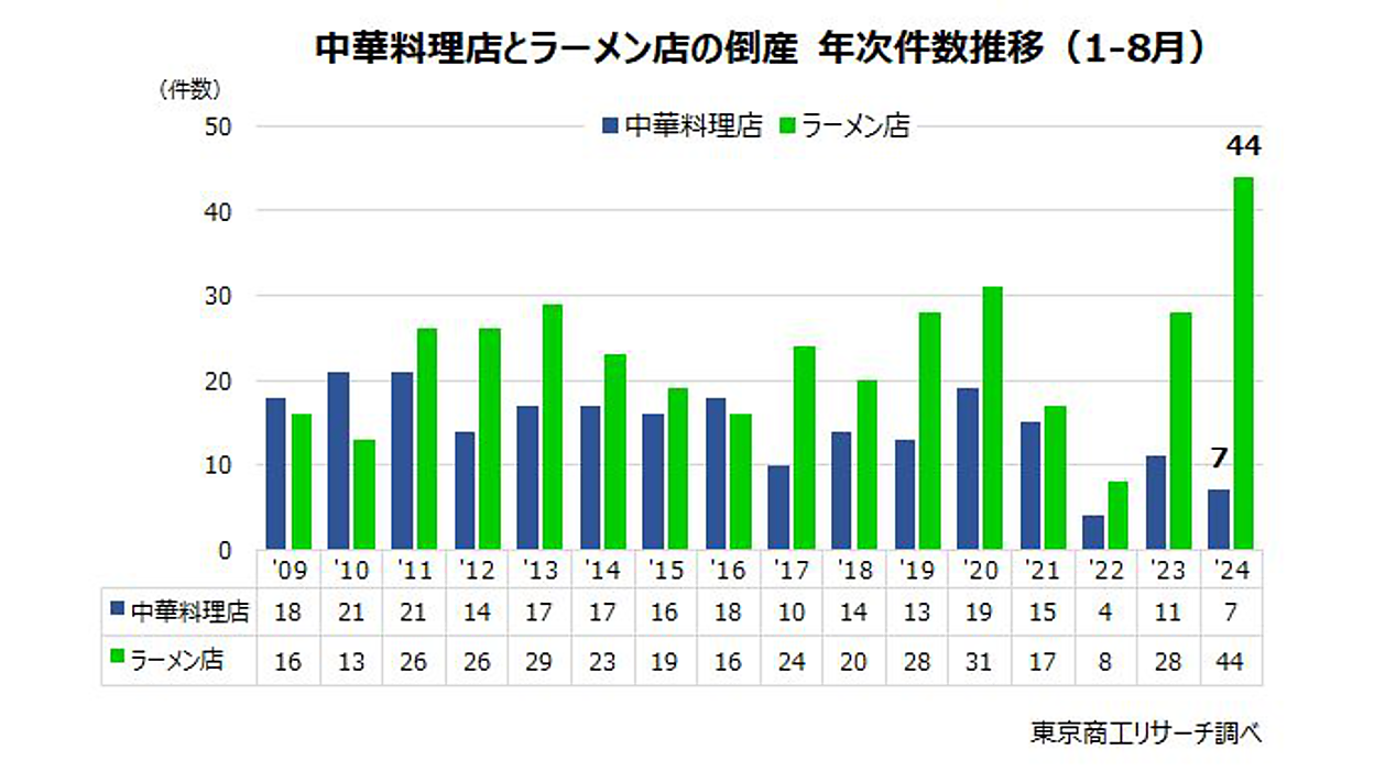 1001_TSR_01.png?itok=1szODLv1