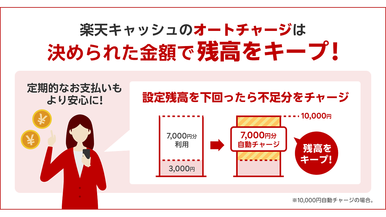 電子決済「楽天ペイ」アプリでオートチャージ機能「残高キープ