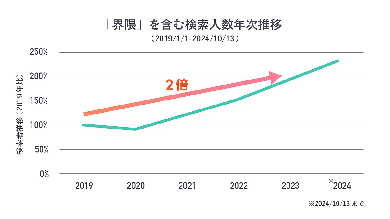 卒業キャンセル界隈 1030_LINE_01.png?itok=myT27F3T