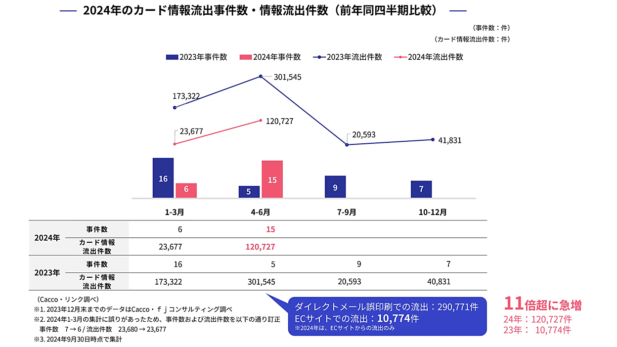 流出　公安テロ情報　全データ 流出「公安テロ情報」全データ ―イスラム教徒＝「テロリスト」な