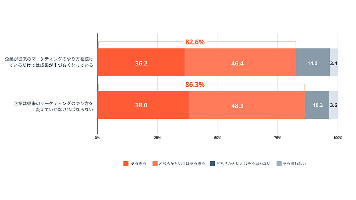 1213_HubSpot_01.png?itok=MbtNSxjc