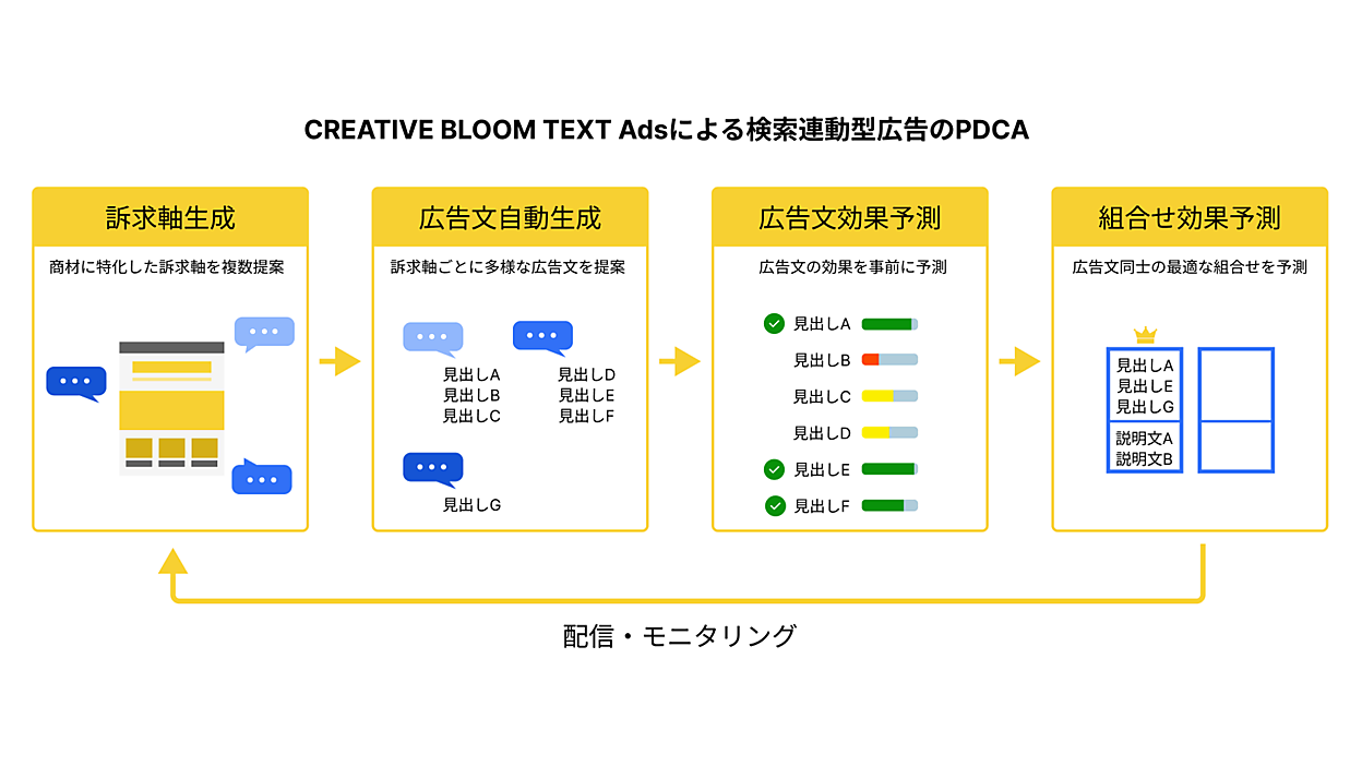 1223_HakuhodoDY_01.png?itok=