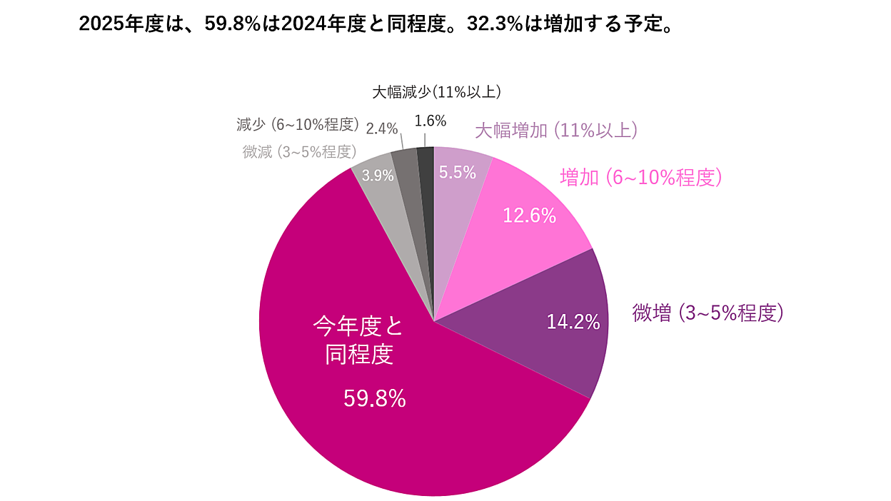 0110_comexposium_01.png?itok= 