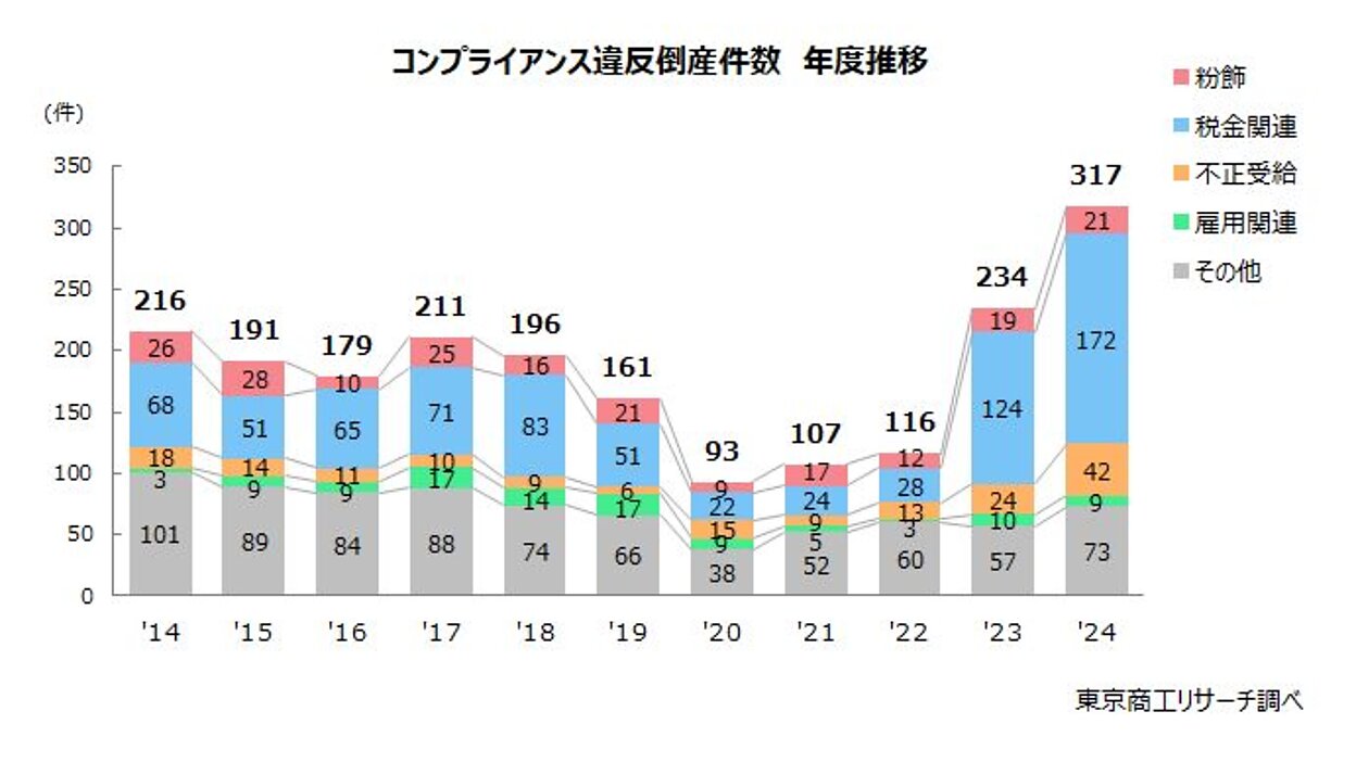 非売品　平和への軌跡 ○一点モノ○ 英国 1819年LX KM675 ジョージ3世像 1クラウン銀貨