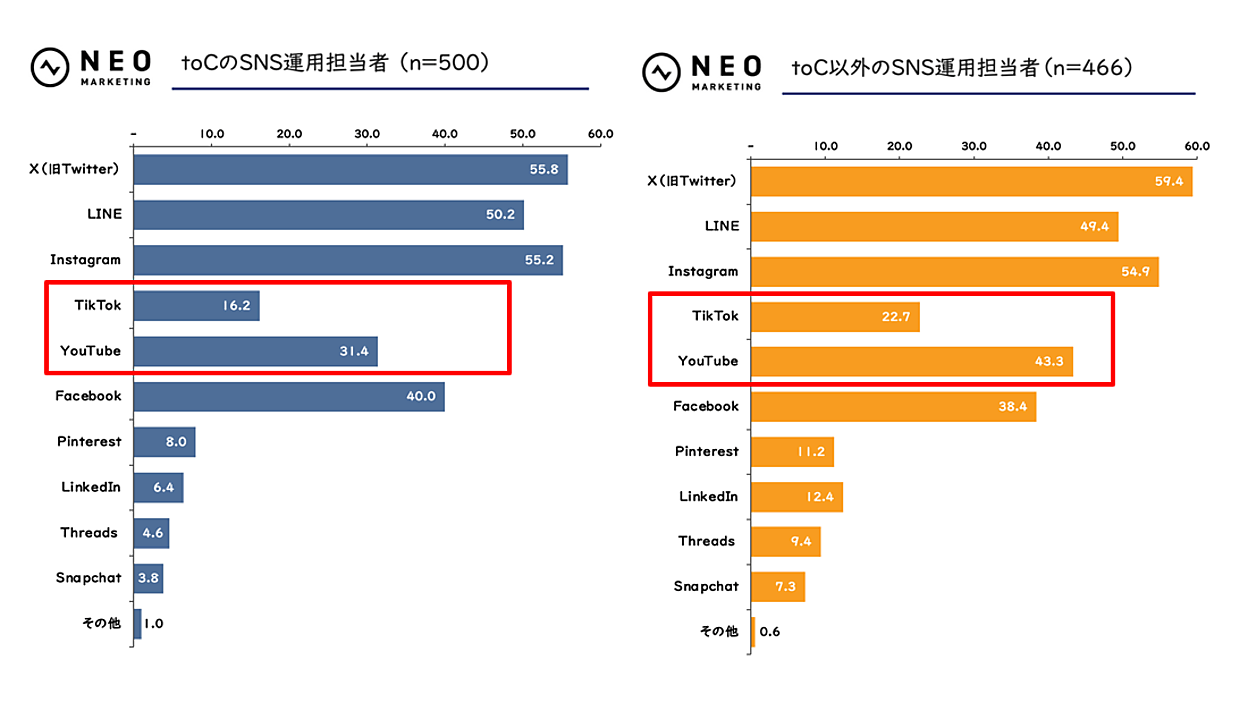 0522_neo-m_01.png?itok=NpzxnwUi