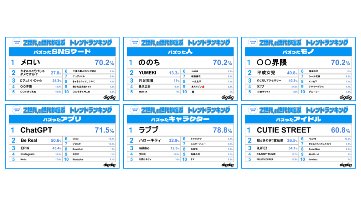 0901_digdig_01.png?itok=xff7DEC1