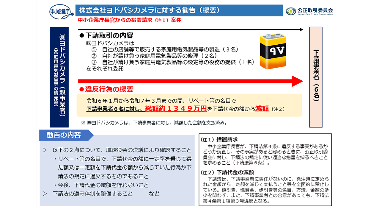 公正取引委員会がヨドバシカメラに対して下請法に基づく勧告を実施