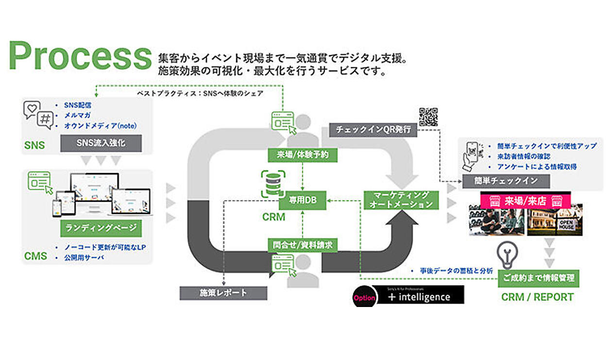 0917_snc01.jpg?itok=qkJhYF2e