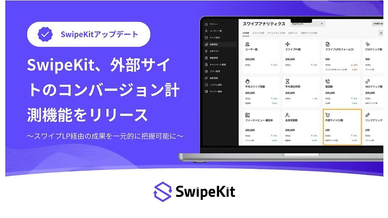 トライハッチがスワイプ型LP制作・分析ツール「SwipeKit」で外部サイト 