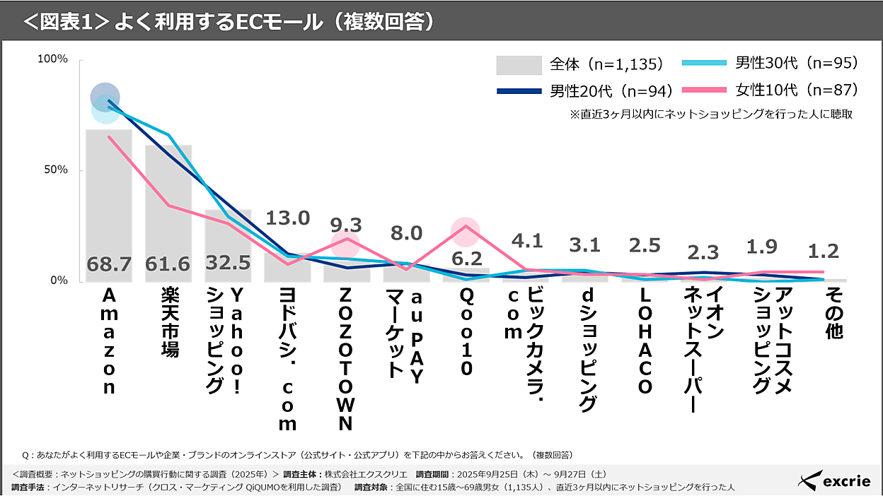 1029_excrie_01.png?itok=vslMEul0