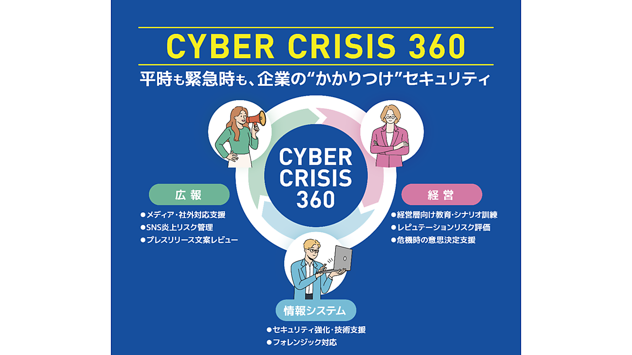 電通PRCと電通総研が企業のサイバーセキュリティ分野の総合サービス 