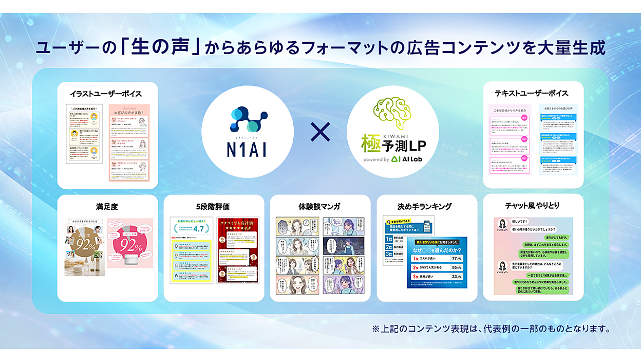 サイバーエージェントがAIインタビューツール「N1AI」でユーザーの本音