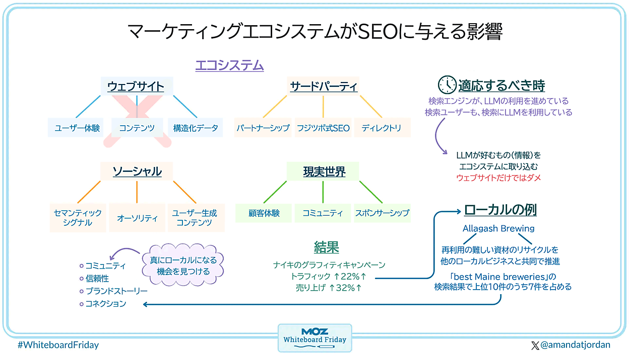 moz250106-fig00-huge.png?itok=