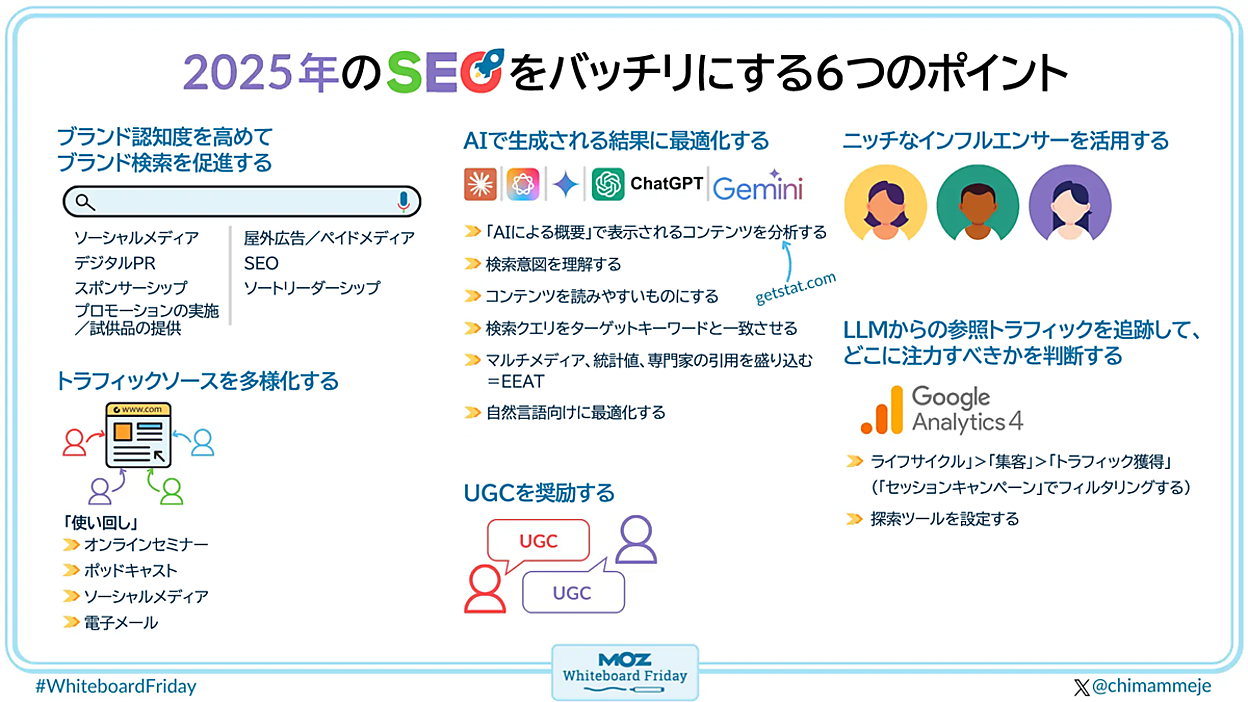 専用ページ No.G601】シャチハタ光沢紙用 書類 / 法令書式センター