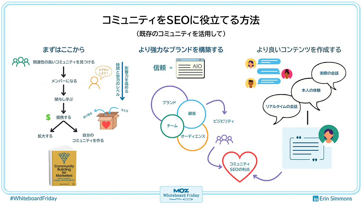 moz251201-fig01.png?itok=jdLhiNl9