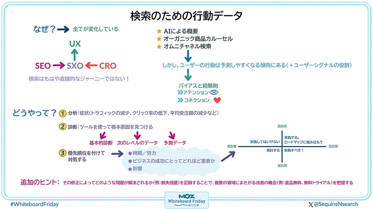 moz260119-fig01.png?itok=DS2Tvzip