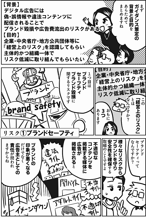 まず
ガイダンス策定の
背景と目的を
あらためて
まとめますね

【背景】
デジタル広告には
偽・誤情報や違法コンテンツに配信されることで
ブランド毀損や広告費流出のリスクがある
【目的】
企業・中央省庁・地方公共団体等に
「経営上のリスク」を認識してもらい
主体的かつ組織一体で
リスク低減に取り組んでもらいたい

この
「経営上のリスク」
とは
なんですか？

おもに
３つあります

１つ目は
ブランド
セーフティ
ブランド毀損に
関するリスクです

brand safety

リスク①ブランドセーフティ

ブランド
セーフティって
なんですか？

様々なリスクから
ブランドを守り
安全性を確保する
取組のことですよ

不適切な
コンテンツを掲載する媒体に
広告が
掲載されると

ブランドの
印象が悪くなる
だけでなく広告主としての
責任が問われ
ますからね