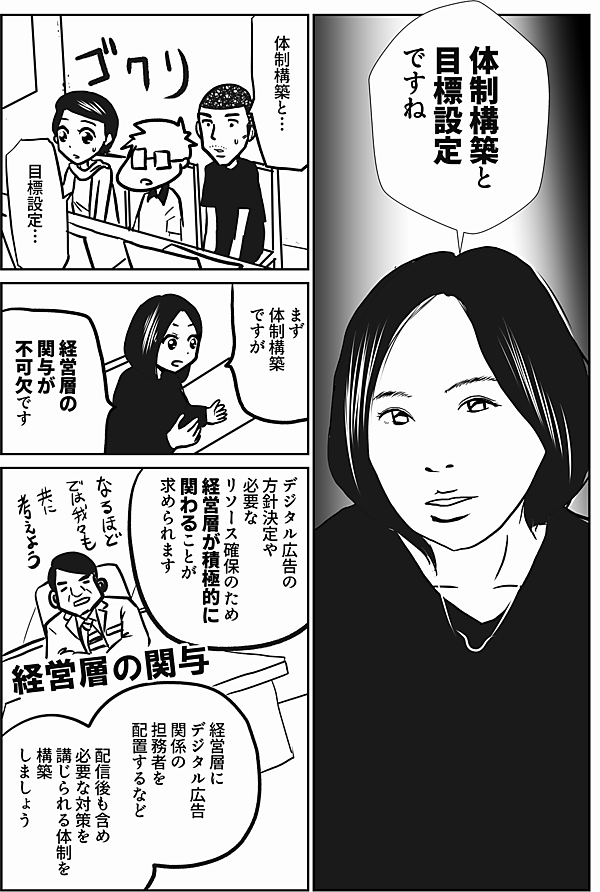 体制構築と
目標設定
ですね
体制構築と…
目標設定…
まず
「体制構築」
ですが
経営層の
関与が
不可欠です
デジタル広告の
方針決定や
必要な
リソース確保のため
経営層が積極的に
関わることが
求められます
経営層の関与
経営層に
デジタル広告
関係の
担務者を
配置するなど、
配信後も含め必要な対策を
講じられる
体制を構築
しましょう