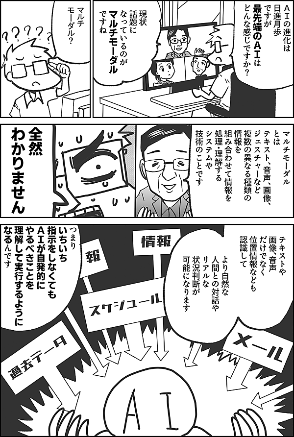ＡＩの進化は 日進月歩 ですが 最先端のＡＩは どんな感じですか？  はい 現状 話題に なっているのが マルチモーダル ですね  マルチ… モーダル？  マルチモーダル とは テキスト、音声、画像、 ジェスチャーなど 複数の異なる種類の情報を 組み合わせて 情報を 処理・理解する システムや 技術のことです  全然 わかりません  テキストや 画像、音声 だけでなく 位置情報なども 認識して  より自然な 人間との対話や リアルな 状況判断が 可能になります  いちいち 指示をしなくても ＡＩが自発的に やるべきことを 理解して実行するように なるんです