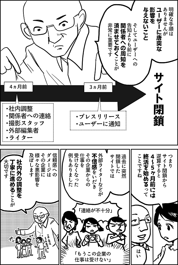 明確な手順はありませんが ユーザーに唐突な 影響を与えないこと  そしてユーザーへの 告知よりも前に 関係者への周知を 済ませておくことが 非常に重要です（左から）  サイトの終活開始 4ヵ月前 	・社内調整 	・関係者への連絡 	　・撮影スタッフ ・外部編集者 ・ライター 3ヵ月前 	・プレスリリースユーザーに通知 サイト閉鎖  つまり サイト閉鎖から 逆算すると 4〜5ヶ月前には 終活を始めるって ことですね  はい  過去に突然 閉鎖したサイトでは  外部ライターなどが 不信感をいだき その企業からの 仕事を受けなくなった 例もありました  「連絡が不十分」  「もうこの企業の 仕事は受けない」  信頼感への ダメージは その企業に 様々な悪影響を 及ぼします  社内外の調整を 丁寧に 進めることが とても大切です