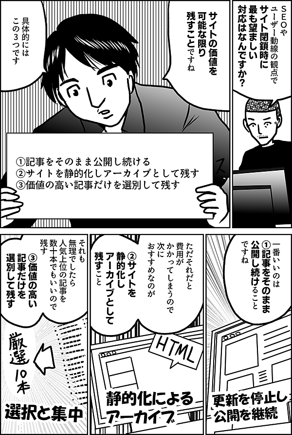 ＳＥＯや ユーザー動線の観点で サイト閉鎖時に 最も望ましい対応は？  サイトの価値を 可能な限り 残すことですね  具体的には この3つです  ①記事をそのまま公開し続ける ②サイトを静的化しアーカイブとして残す ③価値の高い記事だけを選別して残す  一番いいのは ①記事をそのまま 公開し続けること ですね  更新を停止し 公開を継続  ただそれだと 費用が かかってしまうので 次に おすすめなのが  ②サイトを 静的化し アーカイブとして 残すこと  静的化による アーカイブ  それも 無理でしたら 人気上位の記事を 数十本でもいいので 残す  ③価値の高い 記事だけを 選別して残す  選択と集中