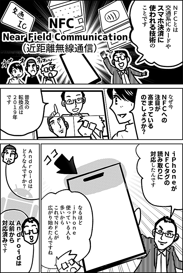 ＮＦＣとは 交通系ICカードや スマホ決済に 使われる技術の ことです NFC Near Field Communication （近距離無線通信） なぜ今 ＮＦＣへの 注目が 高まっている のでしょうか？ 普及の 転換点は ２０１９年 です ｉＰｈｏｎｅが ＮＦＣタグの 読み取りに 対応したんです なるほど ｉＰｈｏｎｅ使っている人も 多いから これでＮＦＣが 広がり始めたんですね Ａｎｄｒｏｉｄは 以前から 対応済みです Ａｎｄｒｏｉｄは どうなんですか？