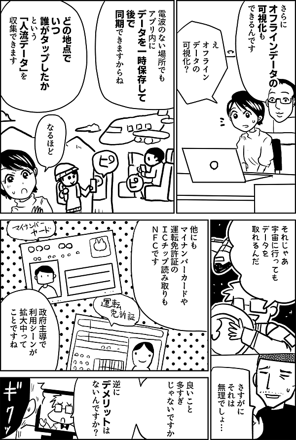 さらに オフラインデータの 可視化も できるんです え オフライン データの 可視化？ 電波のない場所でも アプリ内に データを一時保存して 後で 同期できますからね どの地点で いつ 誰がタップしたか という 「人流データ」を 収集 できます それじゃあ 宇宙に行っても データを 取れるんだ さすがに それは ないでしょ… 他にも マイナンバーカードや 運転免許証の ＩＣチップ読み取りも ＮＦＣです 政府主導で 利用シーンが 拡大中って ことですね 良いこと 多すぎ じゃないですか 逆に デメリットは ないんですか？ なるほど