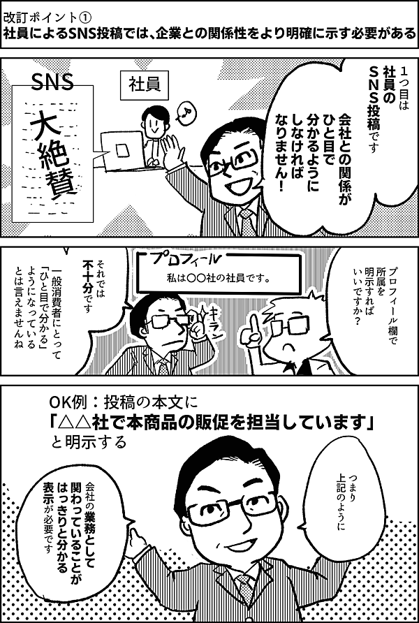 改訂ポイント① 社員によるSNS投稿では、企業との関係性をより明確に示す必要がある １つ目は 社員の ＳＮＳ投稿です 会社との関係が ひと目で 分かるように しなければ なりません！ プロフィール欄で 所属を 明示すれば いいですか？ 私は〇〇社の社員です。 それでは 不十分です 一般消費者にとって 「ひと目で分かる」 ようになっている とは言えませんね OK例：投稿の本文に 「△△社で本商品の販促を担当しています」 と明示する つまり 上記のように 会社の業務として 関わっていることが はっきりと分かる 表示が必要です