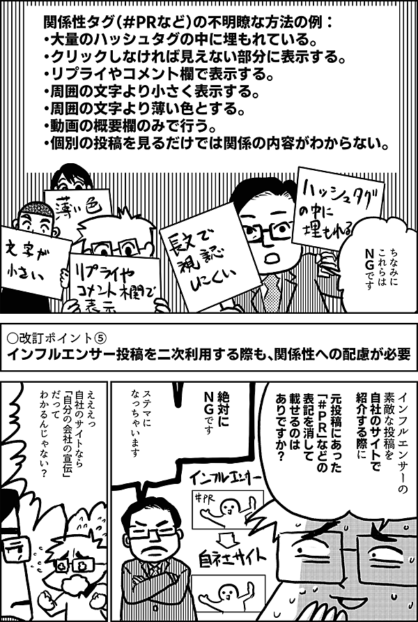 関係性タグ（#PRなど）の不明瞭な方法の例： ・大量のハッシュタグの中に埋もれている。 ・クリックしなければ見えない部分に表示する。 ・リプライやコメント欄で表示する。 ・周囲の文字より小さく表示する。 ・周囲の文字より薄い色とする。 ・動画の概要欄のみで行う。 ・個別の投稿を見るだけでは関係の内容がわからない。 ちなみに これらは ＮＧです ○改訂ポイント⑤ インフルエンサー投稿を二次利用する際も、関係性への配慮が必要 インフルエンサーの 素敵な投稿を 自社のサイトで 紹介する際に 元投稿にあった 「＃ＰＲ」などの 表記を消して 載せるのは ありですか？ 絶対に ＮＧです ステマに なっちゃいます えええっ 自社のサイトなら 「自分の会社の宣伝」 だって わかるんじゃない？