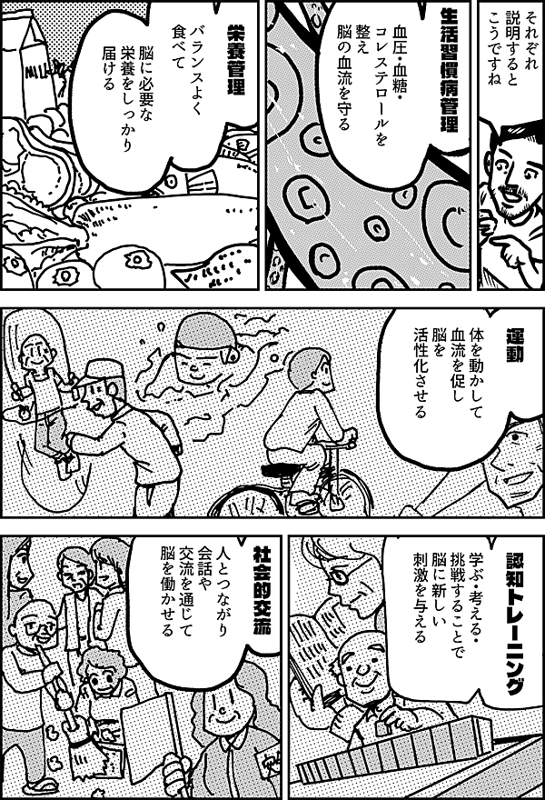 それぞれ 説明すると こうですね 生活習慣病 管理 血圧・血糖・ コレステロールを 整え 脳の血流を守る 栄養管理 バランスよく 食べて 脳に必要な 栄養をしっかり 届ける 運動 体を動かして 血流を促し 脳を 活性化させる 認知トレーニング 学ぶ・考える・ 挑戦することで 脳に新しい 刺激を与える 社会的交流 人とつながり 会話や 交流を通じて 脳を働かせる