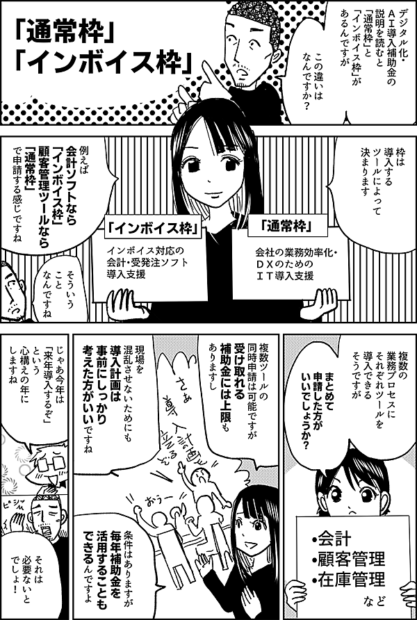 デジタル化・ ＡＩ導入補助金の 説明を読むと 「通常枠」と 「インボイス枠」が あるんですが この違いは なんですか？ 「通常枠」「インボイス枠」 枠は 導入する ツールによって 決まります 例えば 会計ソフトなら 「インボイス枠」 顧客管理ツールなら 「通常枠」 で申請する感じですね ▼イラスト 「通常枠」 会社の業務効率化・ ＤＸのための ＩＴ導入支援 「インボイス枠」 インボイス対応の 会計・受発注ソフト 導入支援 ▲ そういう こと なんですね 複数の 業務プロセスに それぞれツールを 導入できる そうですが まとめて申請 した方がいいでしょうか？ ・会計 ・顧客管理 ・在庫管理 複数ツールの同時申請は可能ですが受け取れる補助金には上限もありますし 現場を混乱させないためにも導入計画は事前にしっかり考えた方がいいですね 条件はありますが毎年補助金を活用することもできるんですよ じゃあ今年は 「来年導入するぞ」 という 心構えの年に しますね それは 必要ないと 思うんですが…