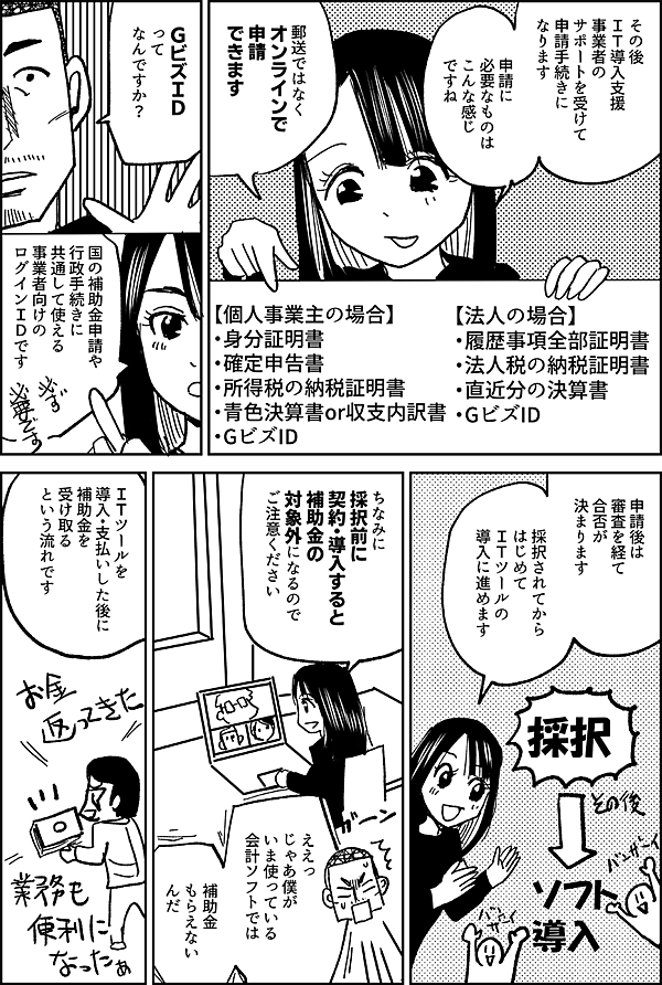その後 ＩＴ導入支援 事業者の サポートを受けて 申請手続きに なります 申請に 必要なものは こんな感じ ですね 郵送ではなく オンラインで 申請 できます 【法人の場合】 ・履歴事項全部証明書 ・法人税の納税証明書 ・直近分の決算書 ・GビズID 【個人事業主の場合】 ・身分証明書 ・確定申告書 ・所得税の納税証明書 ・青色決算書or収支内訳書 ・GビズID ＧビズＩＤ って なんですか？ 国の補助金申請や 行政手続きに 共通して使える 事業者向けの ログインＩＤです 申請後は 審査を経て 合否が 決まります 採択されてから はじめて ＩＴツールの 導入に進めます ちなみに 採択前に 契約・導入すると 補助金の 対象外になるので ご注意ください ええっ じゃあ僕が いま使っている 会計ソフトでは 補助金 もらえない んだ ＩＴツールを 導入・支払いした後に 補助金を 受け取る という流れです