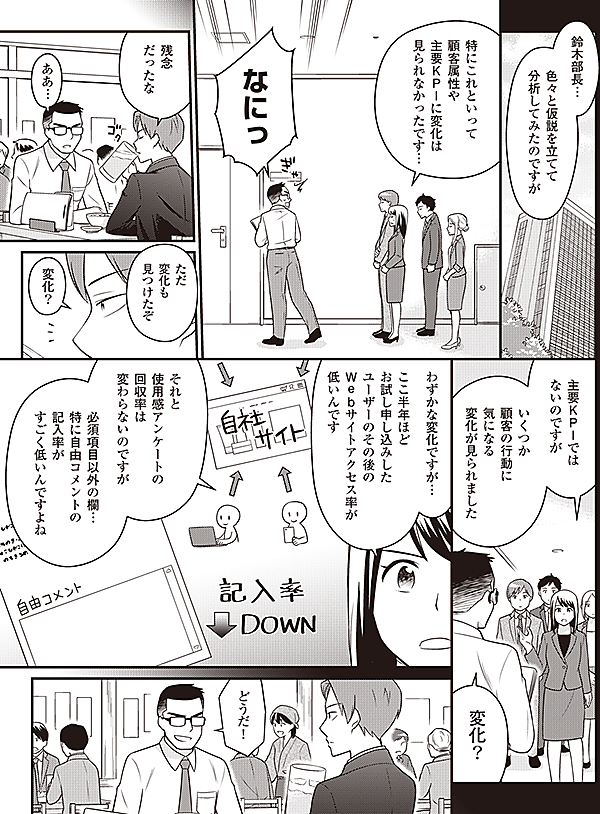 鈴木部長…


色々と仮説を立てて
分析してみたのですが

特にこれといって
顧客属性や
主要ＫＰＩに
変化は見られなかったです…

なにっ

残念
だったな

ああ…

ただ
変化も
見つけたぞ

変化？

主要ＫＰＩでは
ないのですが


いくつか
顧客の行動に
気になる
変化が見られました


変化？
わずかな変化ですが…

ここ半年ほど
お試し申し込みした
ユーザーのその後の
Ｗｅｂサイトアクセス率が
低いんです

それと
使用感
アンケートの
回収率は
変わらないのですが

必須項目以外の欄…
特に自由コメントの
記入率が
すごく低いんですよね



どうだ！
